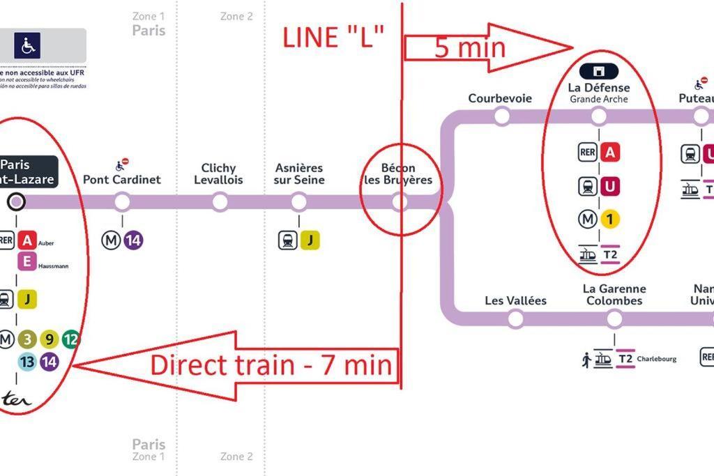 Modern And Confortable Apartment Close To Paris Bois-Colombes Luaran gambar
